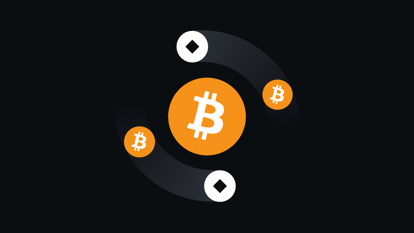 全球领先的虚拟货币交易服务